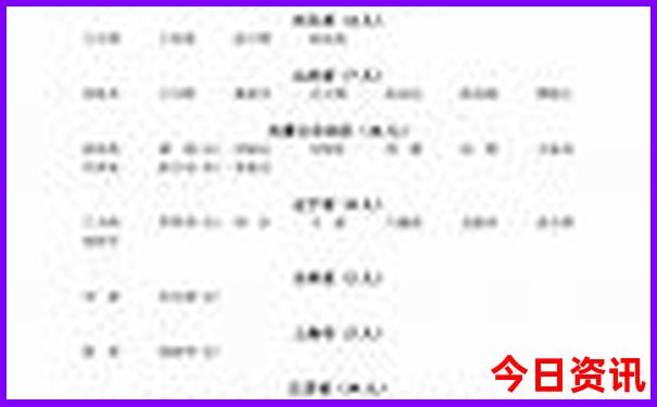 绵阳到北海自驾游路线旅游景点